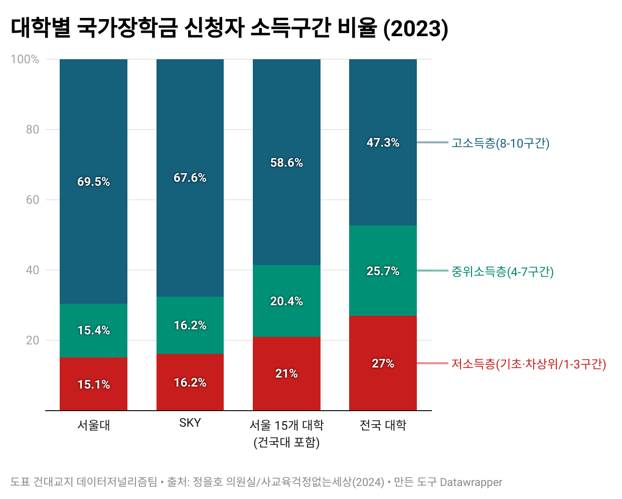 화살표 아이콘